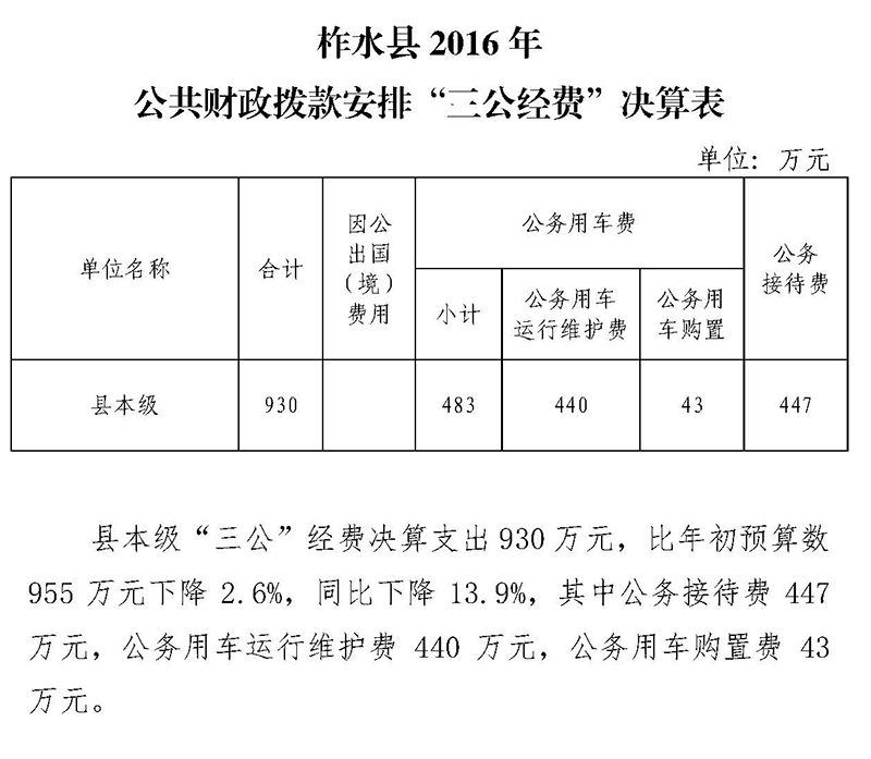 决算公开.jpg