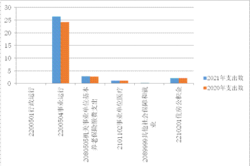 http://www.snzs.gov.cn/upload/2021-4-21/11141_image002.gif