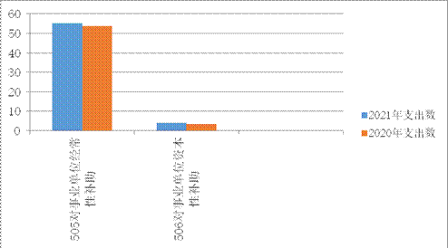 http://www.snzs.gov.cn/upload/2021-4-21/11141_image004.gif