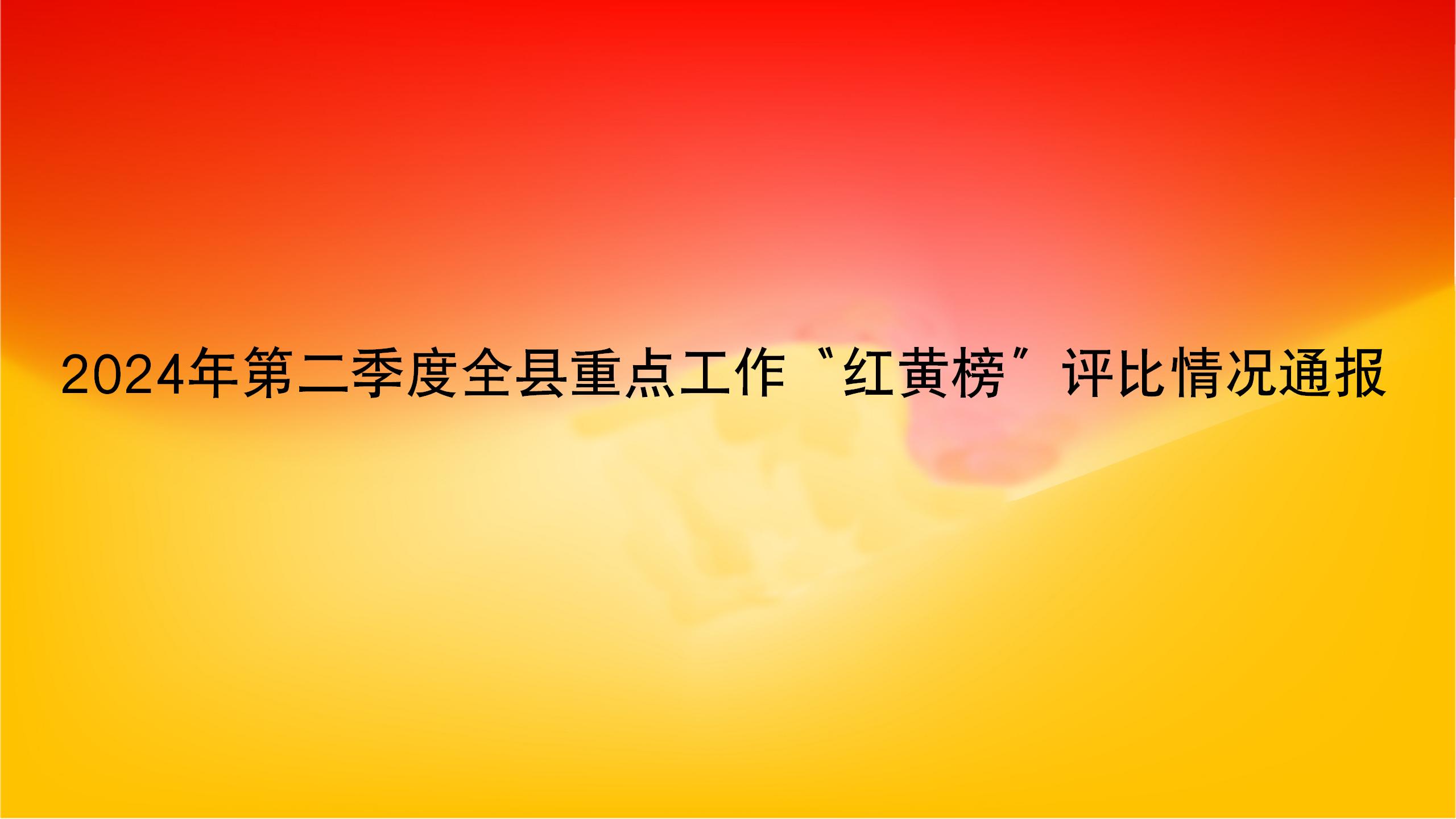2024年第二季度全县重点工作“红黄榜”评比情况通报